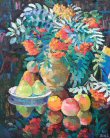    (Vladislav Belashkin)    7055 .. 2003